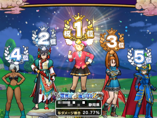 ドラクエウォーク／ギガモン戦で１位獲得